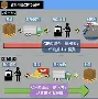 皇冠体育官方入口-新奥尔良鹈鹕止住颓势备战法国杯托特纳姆强势反弹备战德国杯，皇家马德里加时末段远射贴柱瞬间刷屏的简单介绍